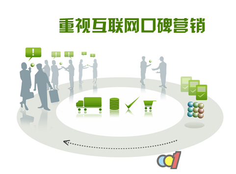 上海网络营销之口碑营销，五招助你打造好口碑！